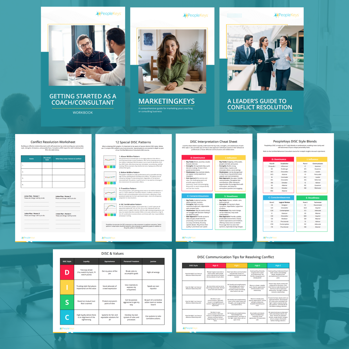 Certified Behavioral Consultant (CBC) - Online DISC Certification Course